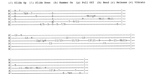 SRV - Lenny style outro part 1 of 2 tab