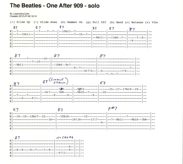 The Beatles One After 909 guitar solo tablature