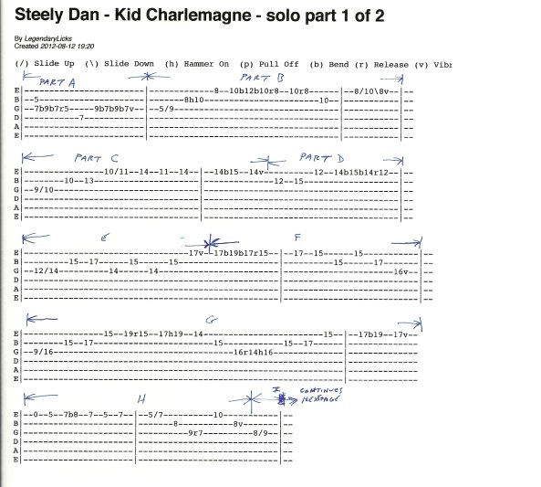 Steely Dan Kid Charlemagne guitar solo tab 1of2