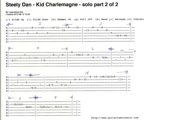 Steely Dan Kid Charlemagne guitar solo tab 2of2