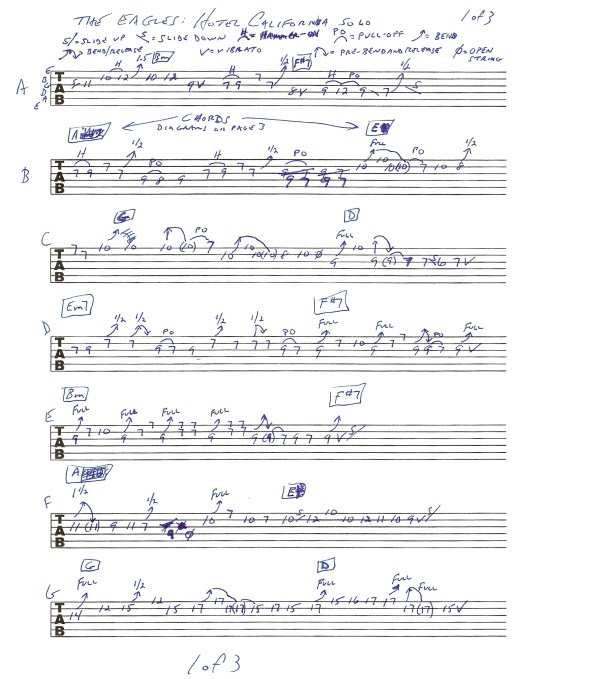The Eagles Hotel California solo guitar tab page 1 of 3