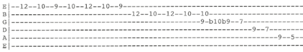 MTB Heard It In A Love Song Acoustic guitar tab Lick 3